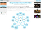 WIKImanagement.net